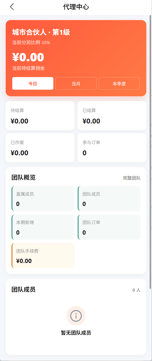 用户端代理中心，展示代理等级、佣金和团队数据。